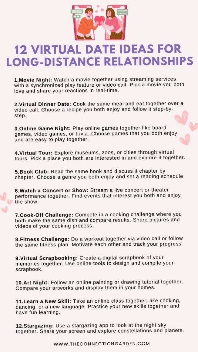 ✦ deep connection aesthetic ✦ Celestial Connections: 12 Virtual Date Escapes for 665