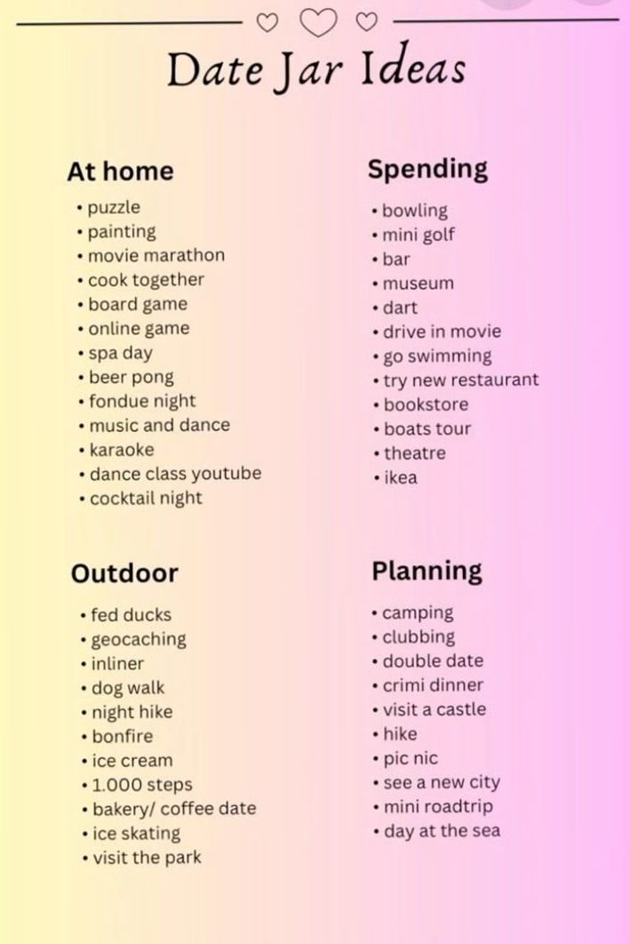 love language visuals ✧ Fate-Planned Dates in a Jar: Crafting Timeless Romance 🔮 312