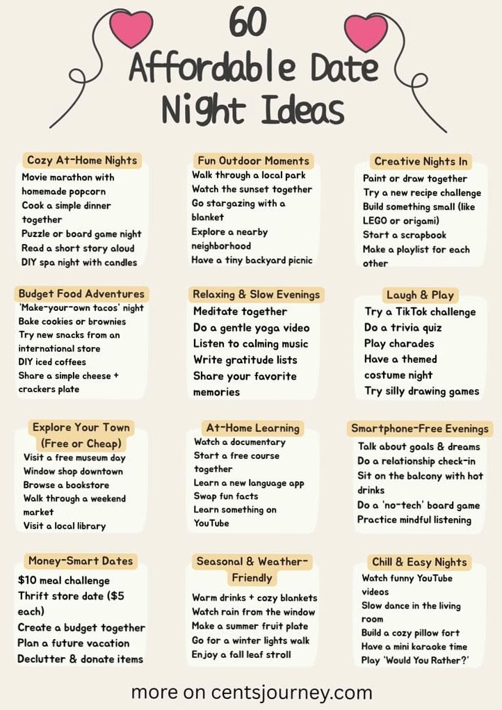 60 Affordable Date Night Ideas to Spark Deep Connections | 🕯️ 💕 poetry of fallin 948