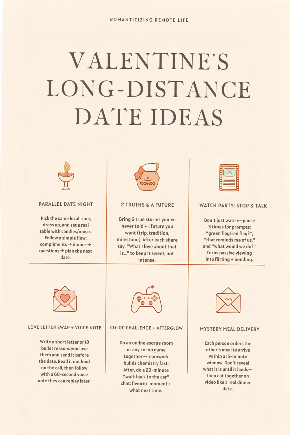 💌 💕 ✦ Fated Hearts: 6 Virtual Valentine Dates to Write Your Love Story Together 909