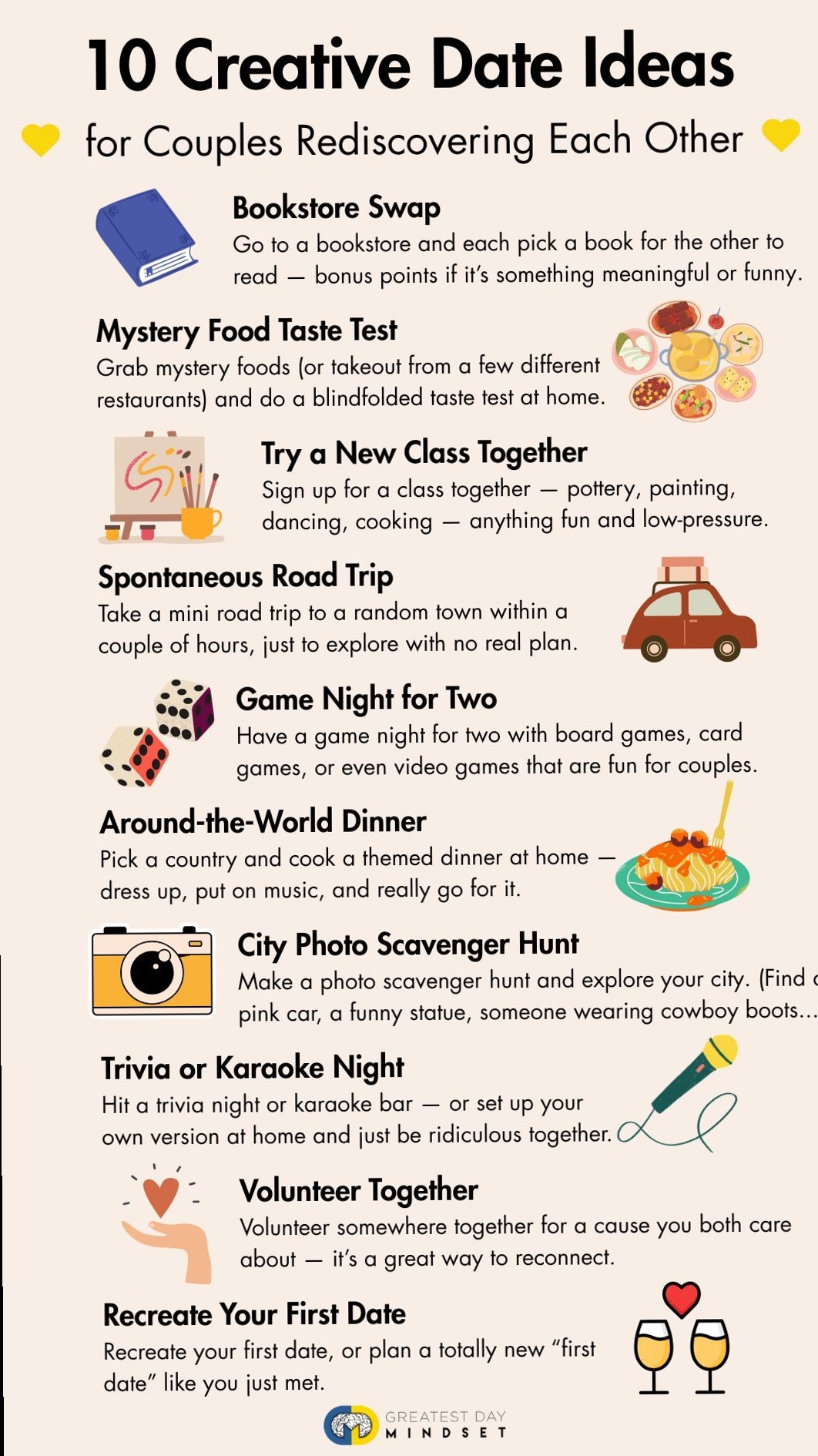 ⊹ Rediscover Your Soulmates: Dates Tied to the Stars ⊹ 🌃 🌃 610