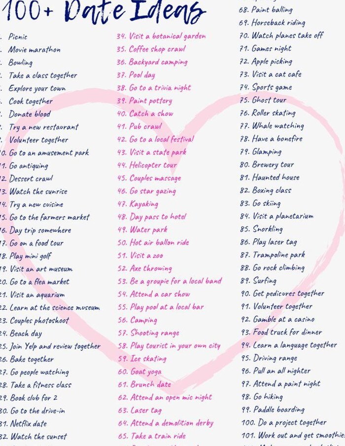 🍷 💋 Written in the Stars: 100+ Ways to Write Your Love Story | poetry of falling 601